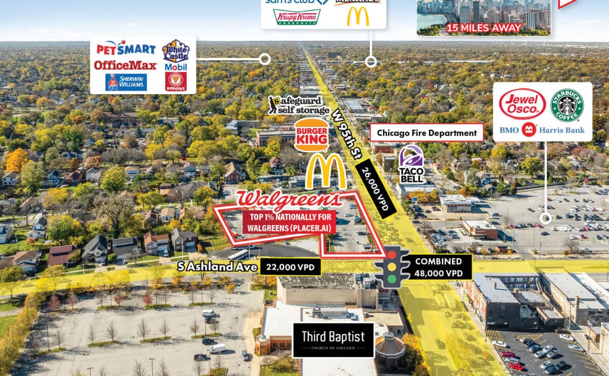 Commercial Property for Sale in Chicago Illinois 60643
